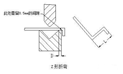 钣金加工中数控折弯加工零件范围及加工精度参数的详细解答-重庆艺辰线上书店经营有限公司