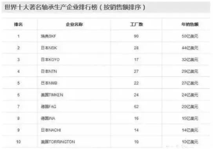 涉及钣金加工行业、全球领先的高客户设备-重庆艺辰线上书店经营有限公司