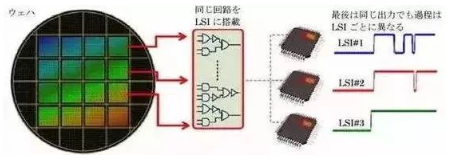 涉及钣金加工行业、全球领先的高客户设备-重庆艺辰线上书店经营有限公司