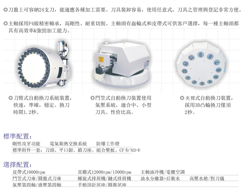 CNC-VMC1165-重庆艺辰线上书店经营有限公司